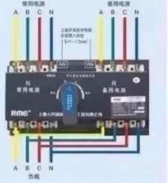 双电源切换开关PC 级和CB级的区分