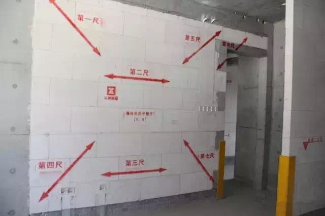 16大难题解决方案绝对赞